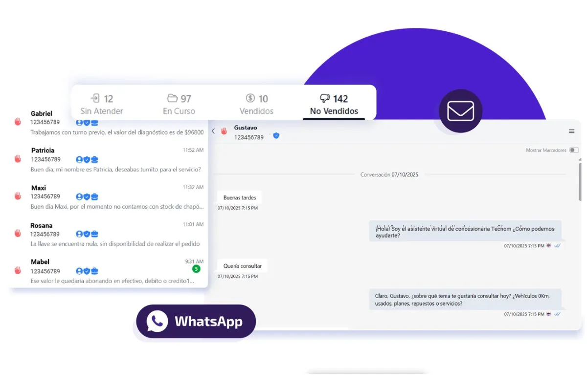 La digitalización en concesionarios automotrices: el CRM como clave para aumentar ventas